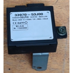 Блоки Управления